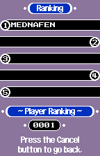 WonderGate: the ranking in a real session, in English