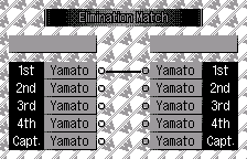 Elimination Match(イリミネーションマッチ)(英語版)