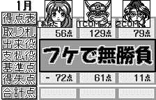 フケ:無勝負(オリジナルの日本語版)