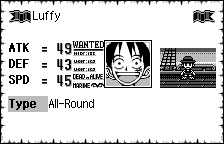 キャラクターのステータス(英語版)