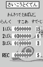 High scores, original Japanese